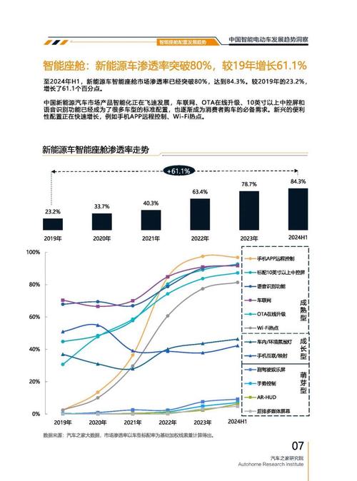 惠州158起亚对未来市场的预测，名爵汽车品牌文化的传播